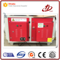 Rubber industry waste gas treatment plasma units